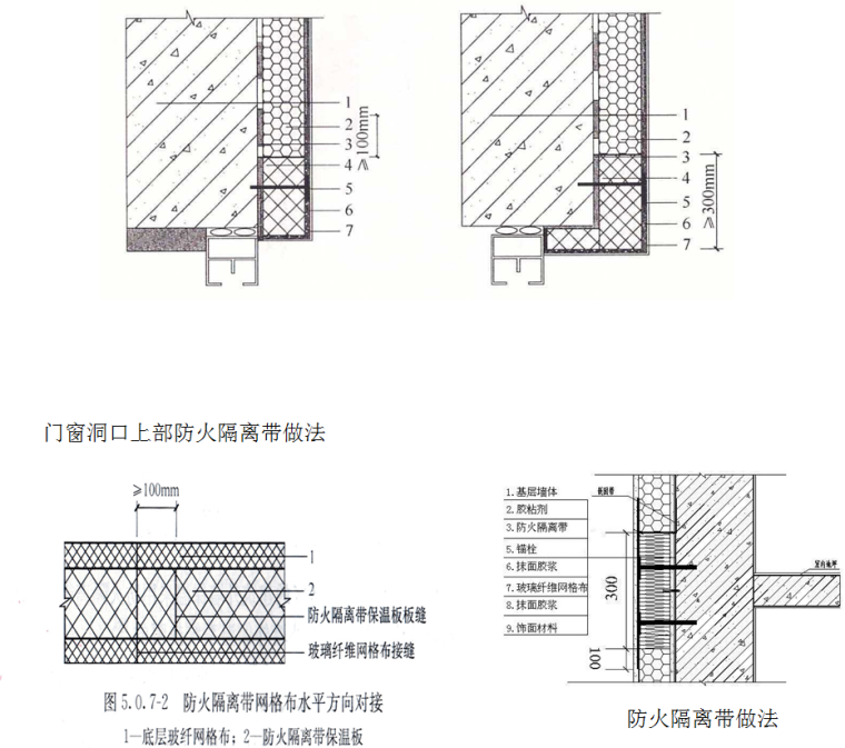 外墙岩棉板施工流程图资料下载-兰江新苑定向安置经济适用房外墙外保温施工方案（128页）