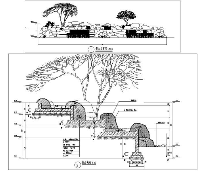 [浙江]省重点中学迁建景观项目施工图-假山做法详图