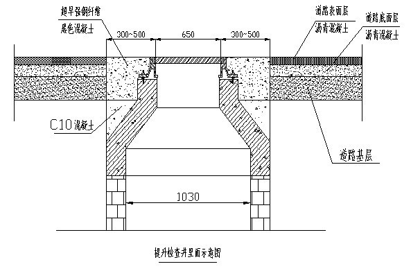 现浇混凝土检查井图集资料下载-检查井周边路面破损下陷的防治