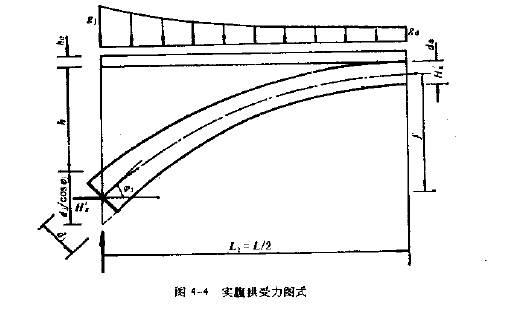 公路桥涵设计手册-2.JPG