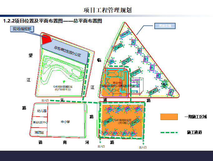 房建项目划分资料下载-房地产开发项目工程管理规划（共14页）