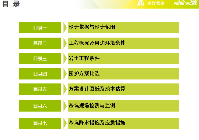 围护工程ppt资料下载-天马南项目工程基坑围护设计方案比选报告