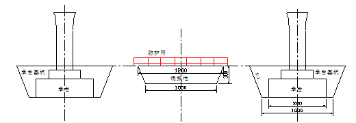 鹤巢特大桥实施性施工组织设计_2