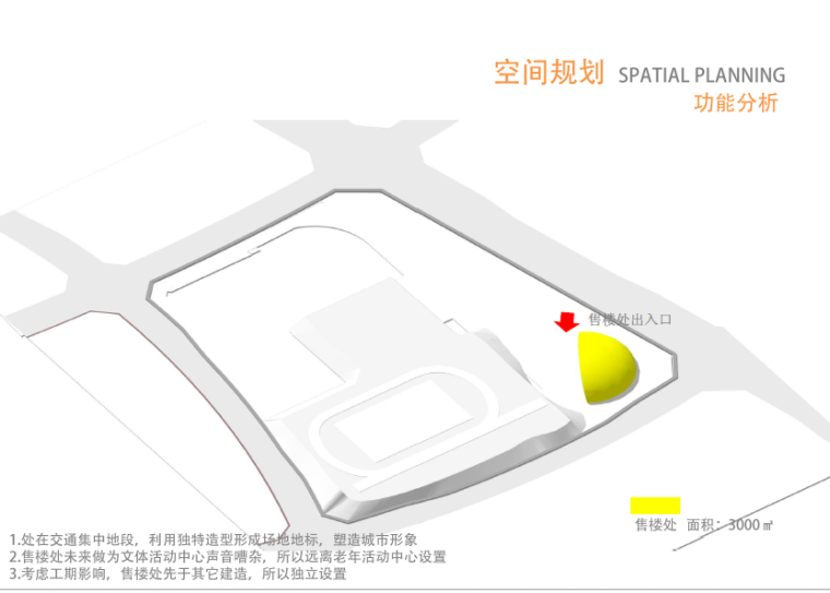 [安徽]合肥知名地产小学建筑设计方案文本-工嗯呢该分析