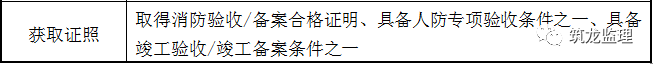 专业验收、专项验收、单项验收，傻傻分不清楚？看这里！_6