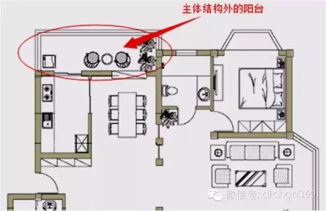 新建筑面积计算规则逐条解读，偷面积必先学！（下）_19