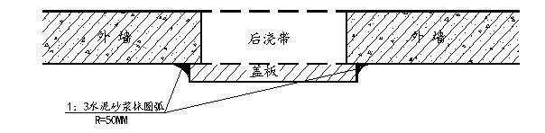 地下室外墙SBS卷材防水施工交底