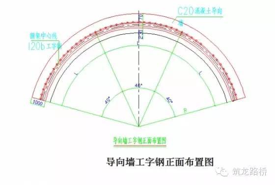 图解隧道大管棚施工工艺，一看就会！_6