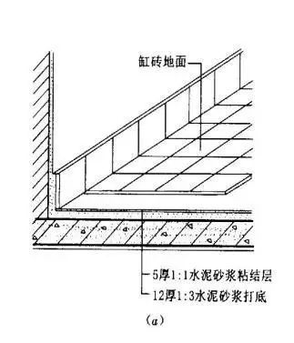 楼地面种类及构造要点_3