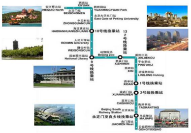 涉铁工程质量创优规划资料下载-北京地铁4号线-PMP的成功案例