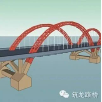 大院桥梁设计尺寸资料下载-桥梁毕业设计原来应该这么做