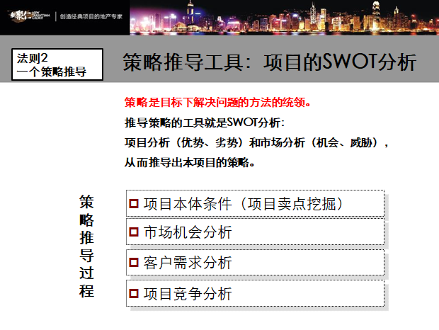 房地产营销策划报告模板专题-SWOT