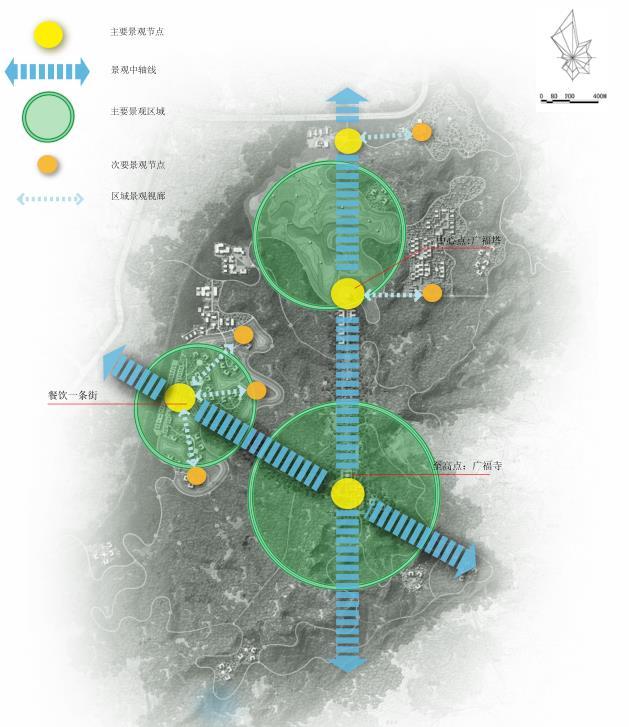 [重庆]南岸区长生桥镇云浮山生态园区规划设计（中药百草植物园）-景观结构分析