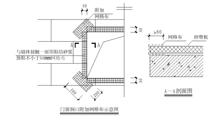 外墙保温工程质量资料下载-住宅楼项目外墙保温工程技术交底