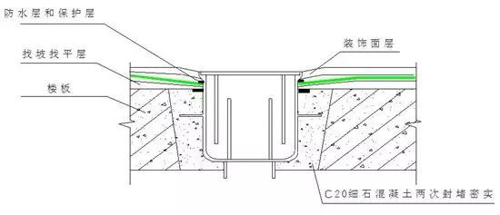 万科防渗漏施工做法_18