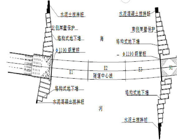 隧道装饰装修项目资料下载-中央大道海河隧道创优工程