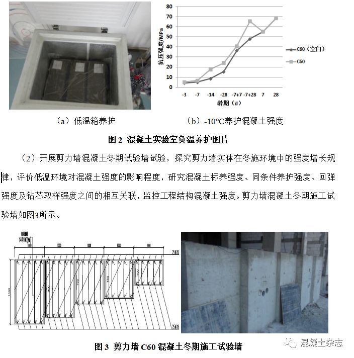 天津高银117大厦超高层混凝土冬期施工技术及质量控制研究_3