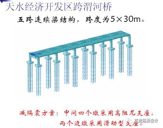 桥梁减震技术及应用（二）_37