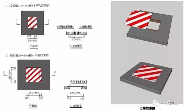 建筑工程安全生产标准化图集，您需要吗？_19