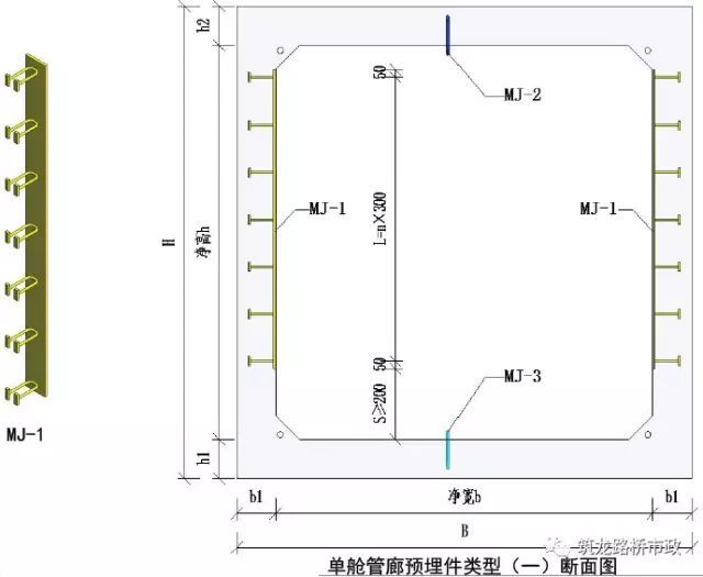 利用BIM模型展示的城市综合管廊细部结构_20